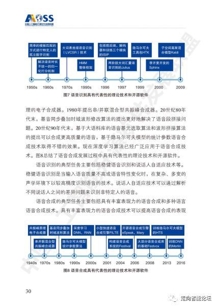 干貨 中國人工智能開源軟件發(fā)展白皮書 2018 及解讀PPT