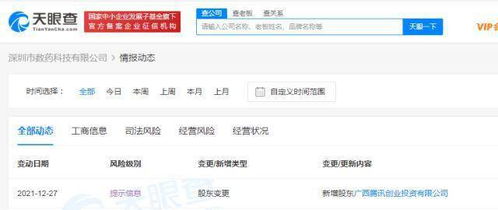 騰訊入股數(shù)藥科技,后者經(jīng)營范圍含人工智能應(yīng)用軟件開發(fā)