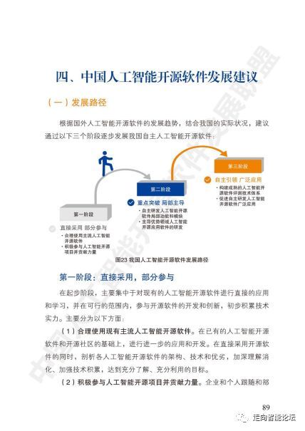 干貨 中國人工智能開源軟件發(fā)展白皮書 2018 及解讀PPT