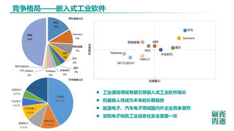 中國工業(yè)軟件發(fā)展白皮書 2019 發(fā)布 2021年市場規(guī)模將超2600億