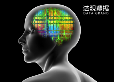 達(dá)觀數(shù)據(jù)編譯 | 人工智能與大數(shù)據(jù)開發(fā)的12個(gè)注意點(diǎn)