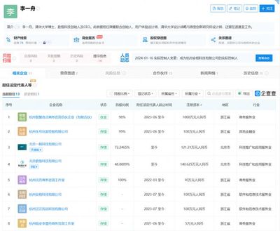 "清華博士"賣了5000萬的AI課程有學員吐槽:看完想退錢,有人質(zhì)疑被踢出群