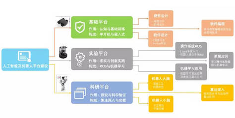 北京鋼鐵俠科技亮相2018智博會 國務院副總理韓正到場參觀考察