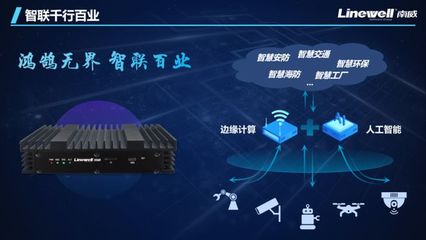 南威軟件集團AI硬核發布--鴻鵠邊緣計算,智聯千行百業!