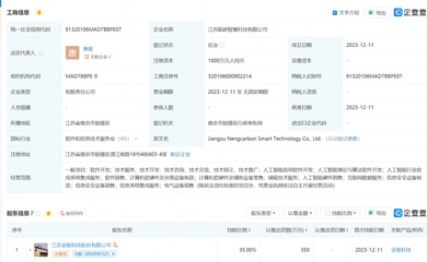 金智科技等新設(shè)智慧科技公司 含多項(xiàng)AI業(yè)務(wù)