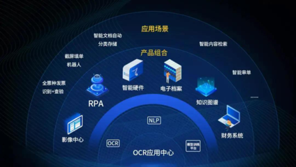 遠(yuǎn)光軟件OCR應(yīng)用中心通過華為升騰兼容性認(rèn)證