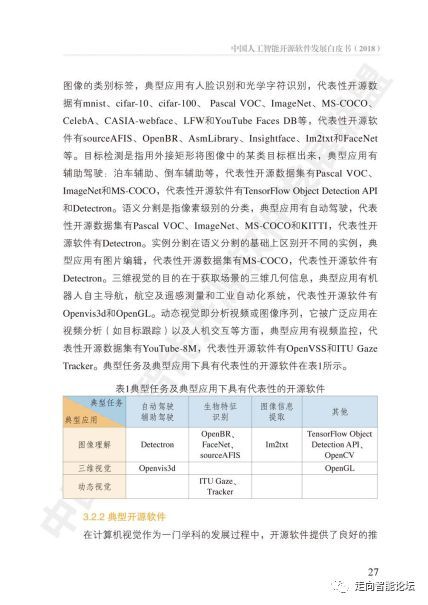 干貨 中國人工智能開源軟件發(fā)展白皮書 2018 及解讀ppt