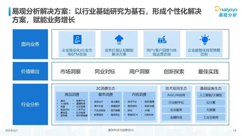 中國人工智能行業(yè)應(yīng)用發(fā)展趨勢2024