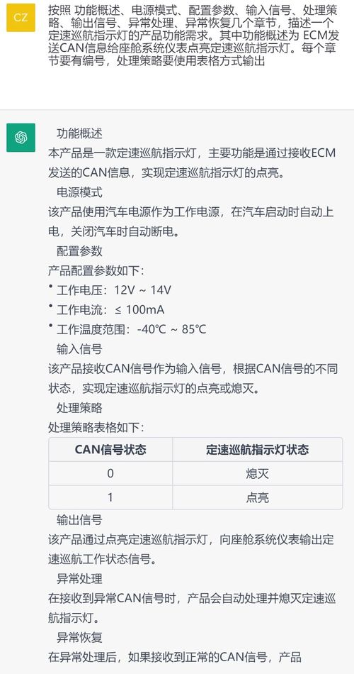 人工智能的力量 生成式ai如何革新汽車軟件開發(fā)