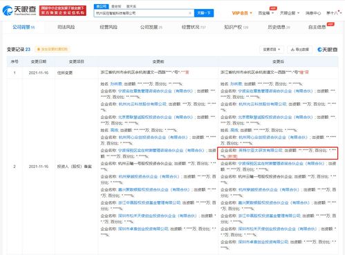 英特爾投資軟件機器人研發(fā)公司